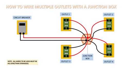 electrical junction box multiple circuits|maximum lighting outlet per circuit.